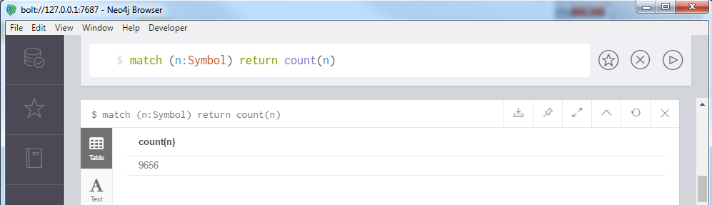 nodes-count