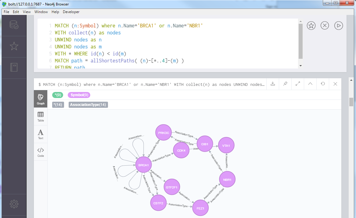 shortest-path