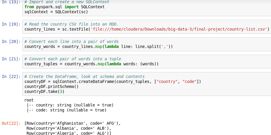 country-list