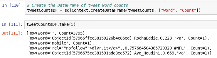 tweet-df